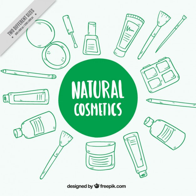 Buying Natural Beauty Products from India is simple