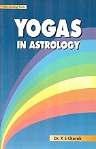 Yogas in Astrology