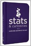 Stats & Curiosities Hardcover – 1 Nov 2013
by HBR (Author) ISBN13: 9781422196311 ISBN10: 1422196313 for USD 13.16
